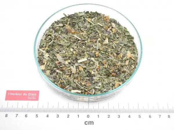 Comment préparer vos mélanges de plantes et mélanges d'herbes