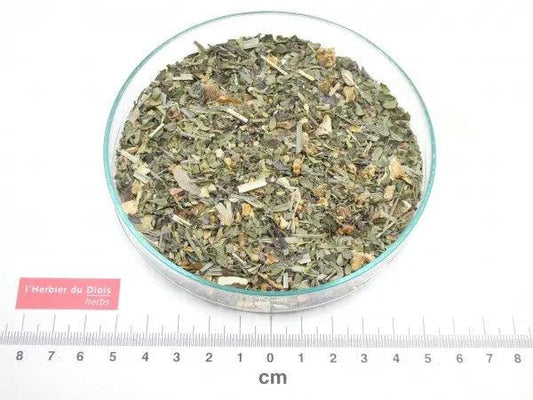 Comment préparer vos mélanges de plantes et mélanges d'herbes